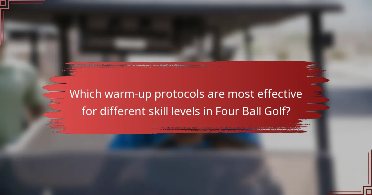 Which warm-up protocols are most effective for different skill levels in Four Ball Golf?